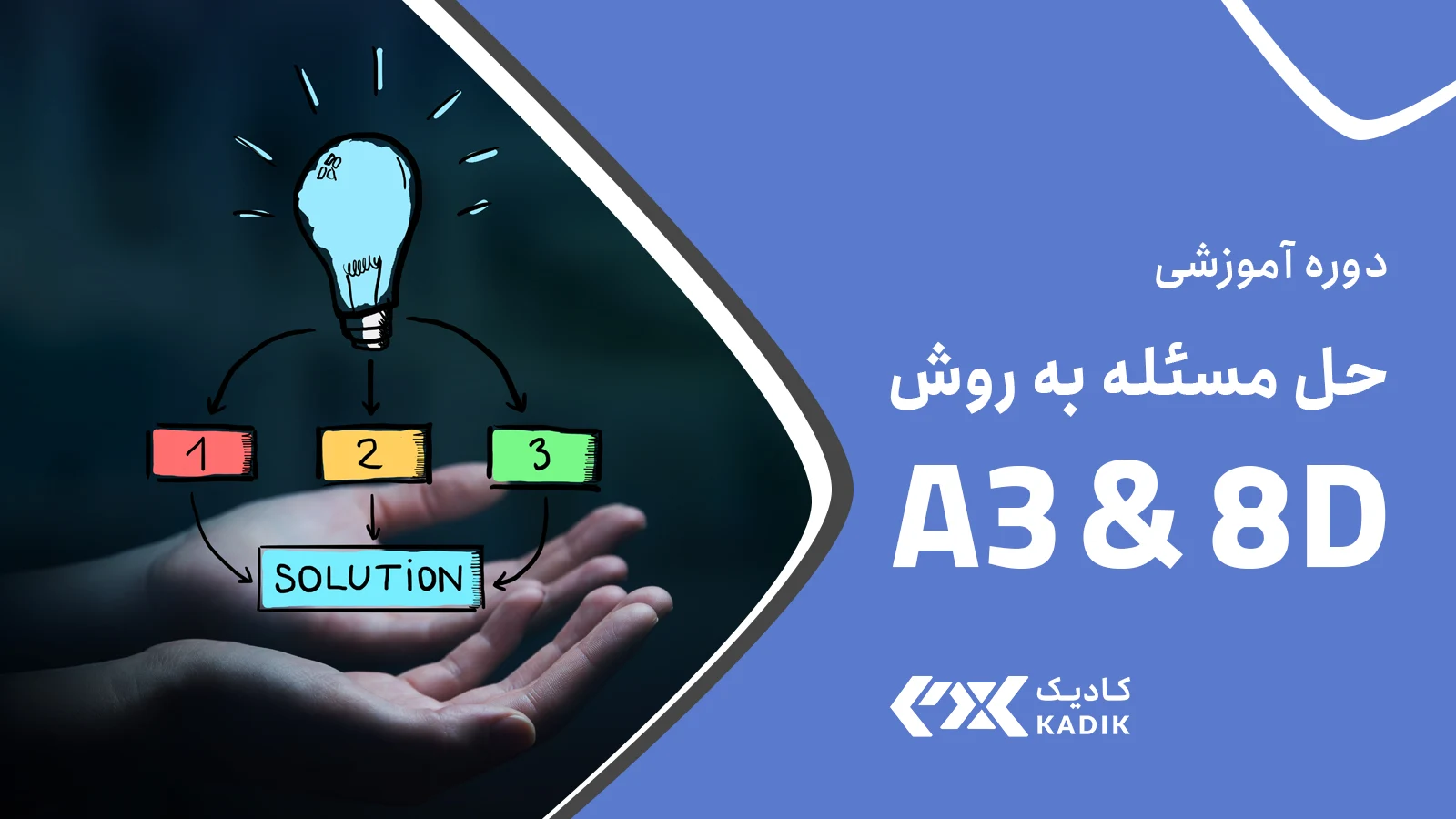 دوره حل مسئله به روش A3 & 8D آکادمی کادیک