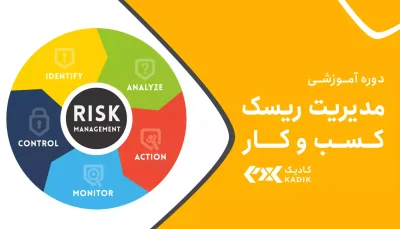 دوره مدیریت ریسک در کسب و کار آکادمی کادیک
