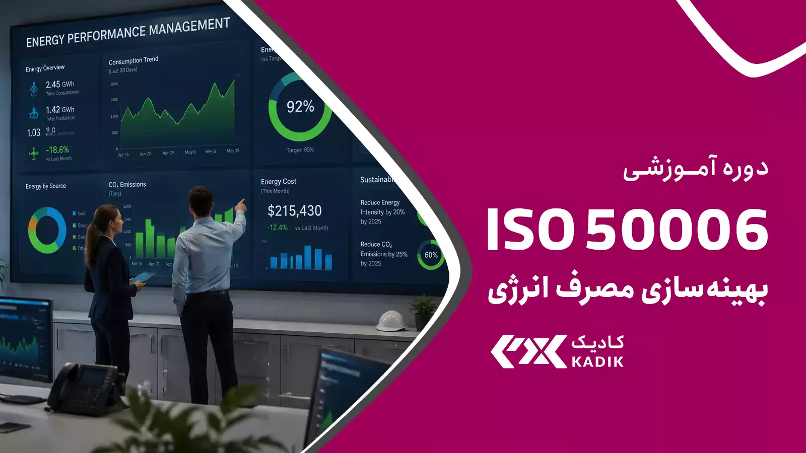 دوره آموزش ISO 50006 آکادمی کادیک
